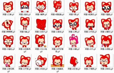 【高清图】阿狸qq表情包 阿狸卡通表情包下载-653kb