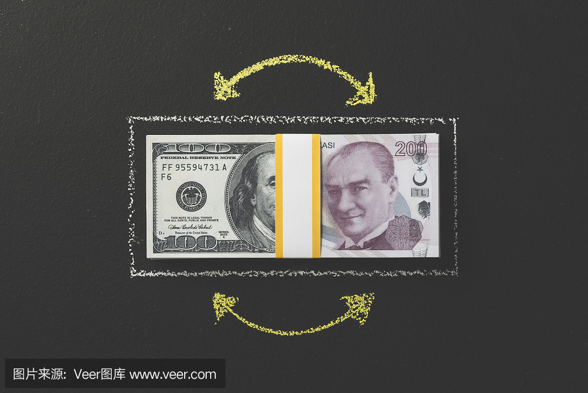 货币兑换,美元兑土耳其里拉