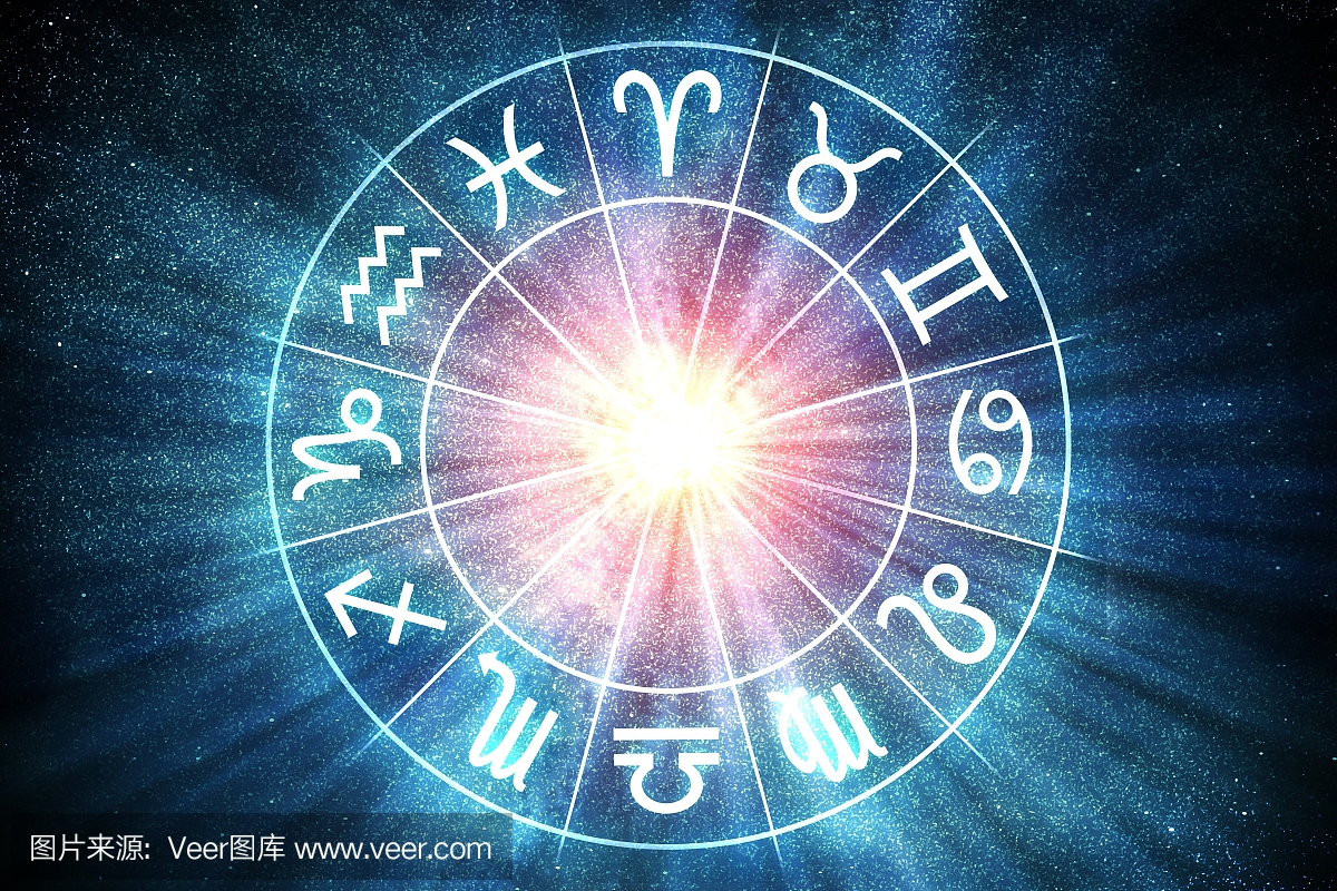 占星学和星座概念。十二生肖在圆圈。 3D渲染