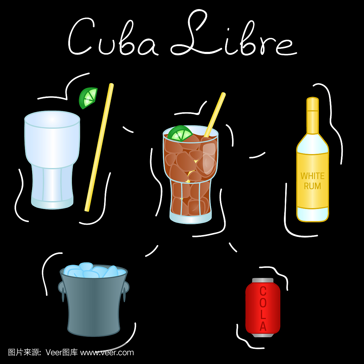 古巴Libre鸡尾酒成分分离矢量色彩丰富的插画