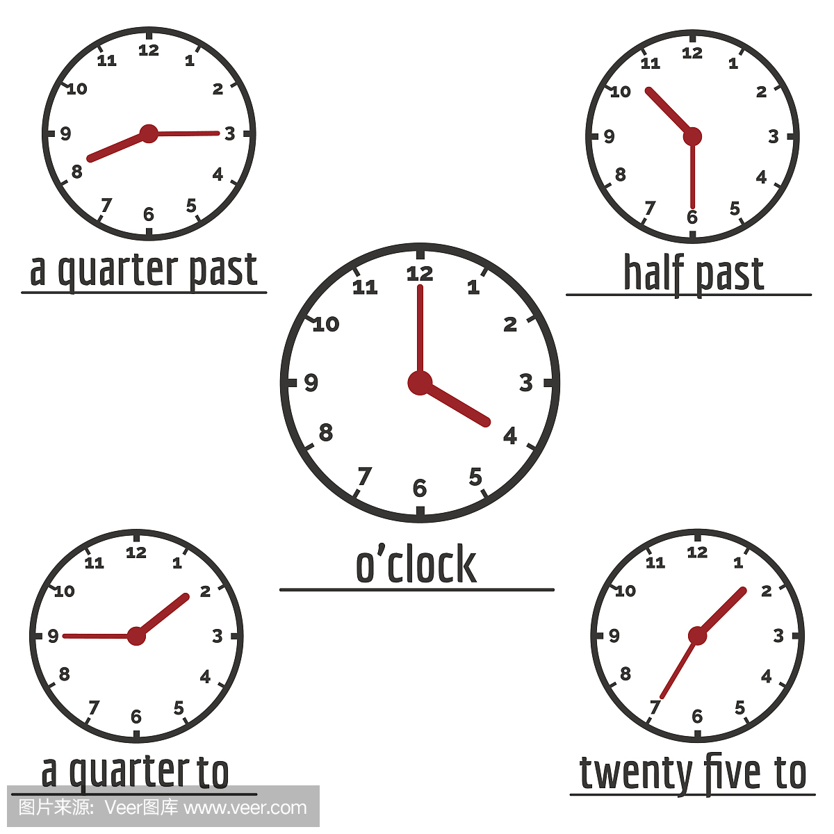 英文教育横幅与时钟